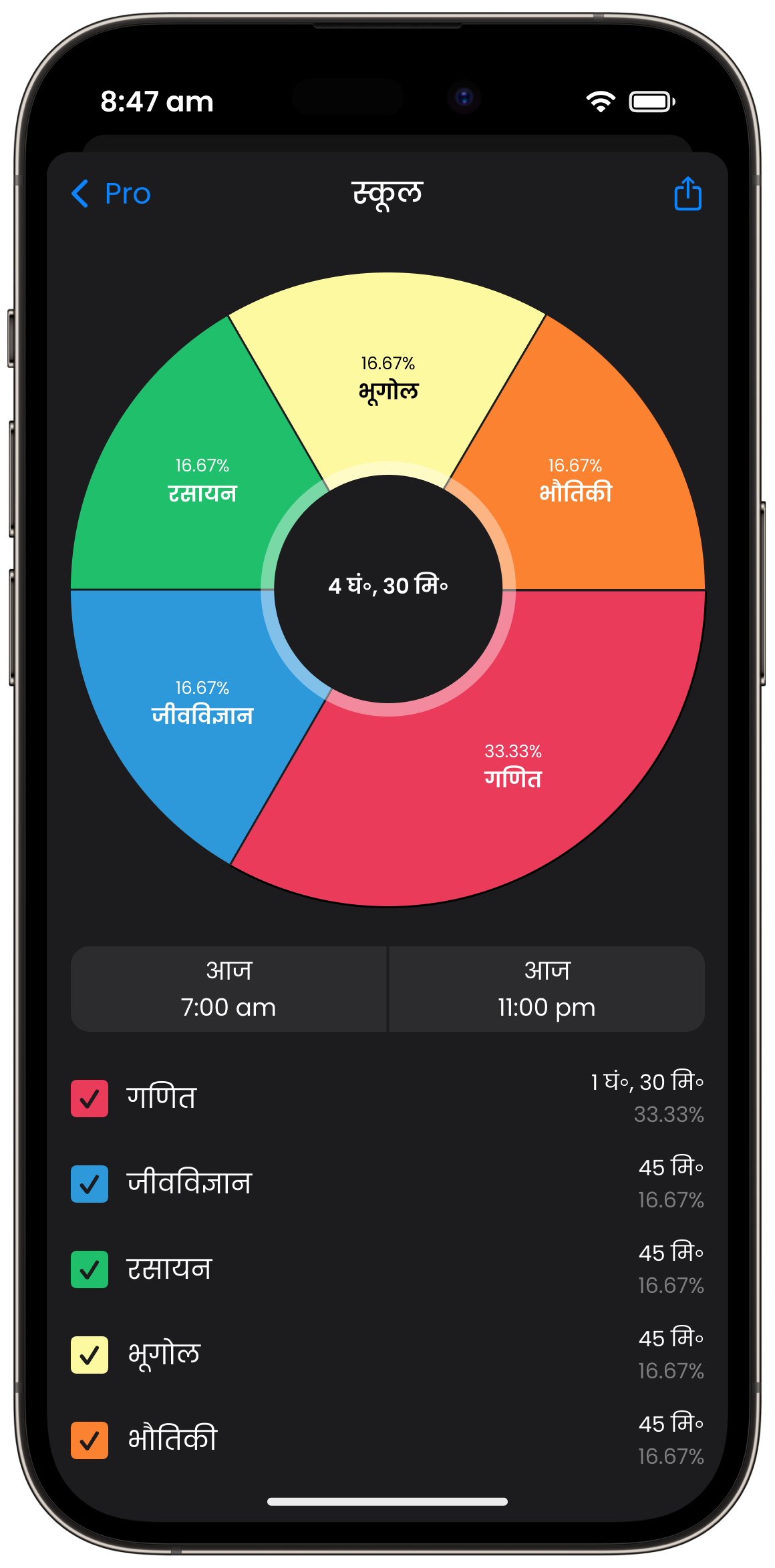 छात्रों, शिक्षकों और माता-पिता के लिए कक्षा अनुसूची।
यह आवेदन आपको जो कुछ भी आप योजना बना रहे हों, उसके लिए आपको जितने भी अनुसूचियां चाहिए, उन्हें बनाने में मदद करता है।